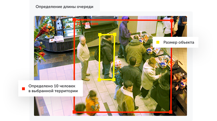 Интеллектуальное видеонаблюдение для ритейла в городе Кемерово